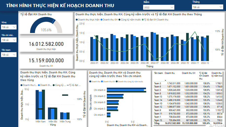 Sản phẩm học viên 3