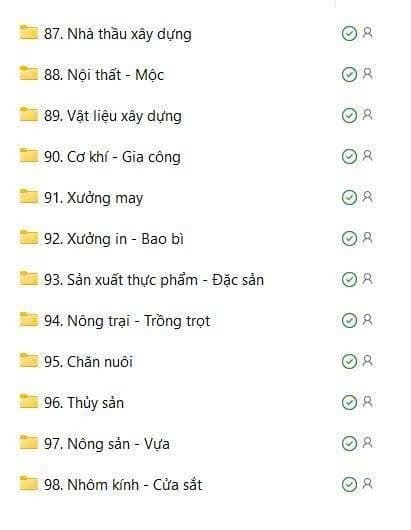 Ví dụ bộ mẫu theo ngành: nhà thầu xây dựng, nội thất, xưởng may, xưởng in, nông trại, thủy sản...