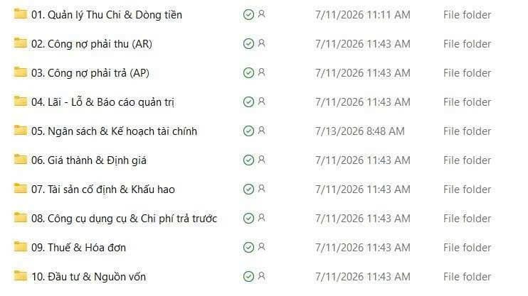 10 quy trình Tài chính - Kế toán: thu chi, công nợ AR/AP, lãi lỗ, ngân sách, giá thành, TSCĐ, thuế...