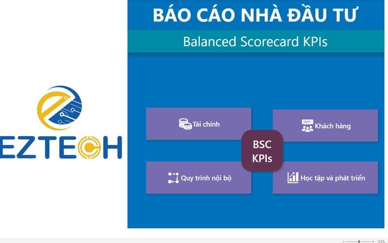 Bộ báo cáo BSC – KPI