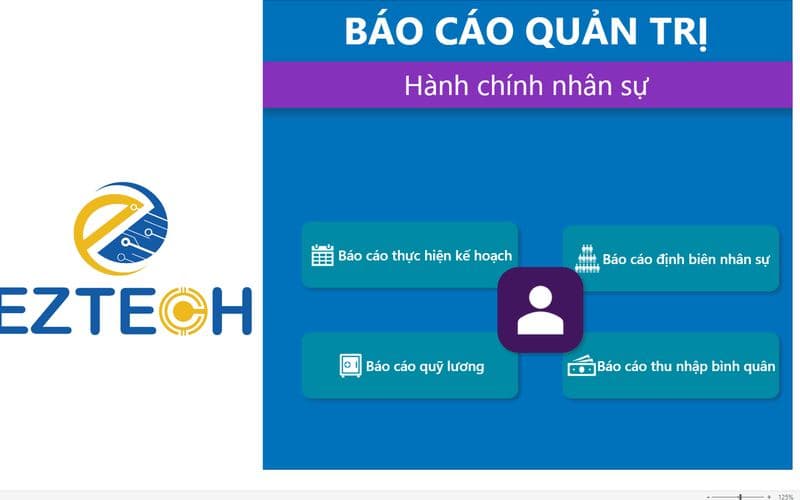 Bộ báo cáo quản trị nhân sự